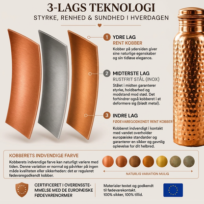 CopperPure™ — Rent vand og naturlig hydrering