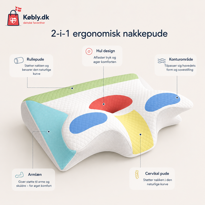 ErgoDream™ - Vågn op uden nakkesmerter – hver eneste morgen