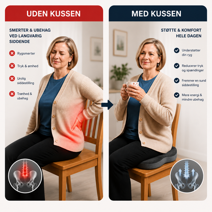 ErgoSæde™ — Komfort og støtte