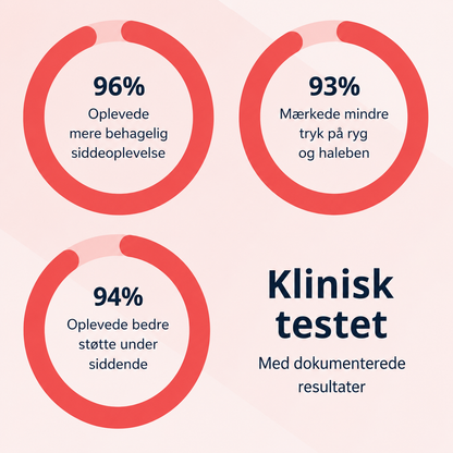 ErgoSæde™ — Komfort og støtte